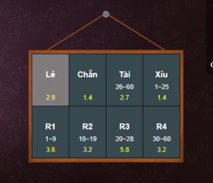 Các cửa cược trò phi tiêu